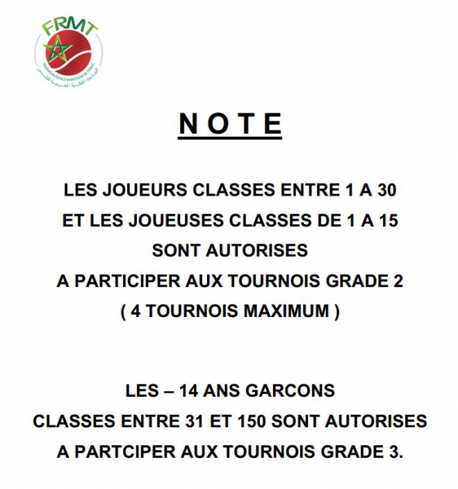 note