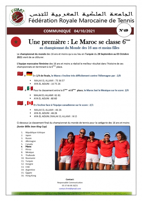 COMMUNIQUE RESULTATS CHAMPIONNAT DU MONDE U16 N°49_page-0001 (9)